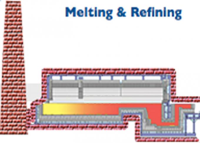 Produção de vidro da eficiência elevada da fornalha de derretimento da nova tecnologia 100tpd 0