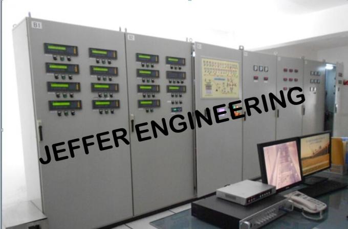 monitoração de controle do PLC dos sistemas de controlo da fornalha de 15Kw Digitas 0